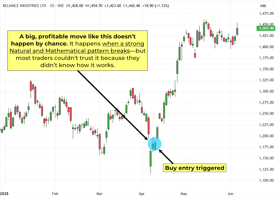 1-Reliance-April-2025-Buy-TUS