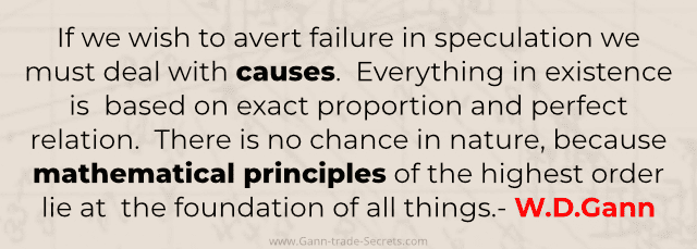 2-mathematical principles of the highest order WD Gann Quote on Mathematical Principles