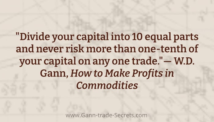 W.D. Gann quote on capital rules: Divide your capital into 10 equal parts and never risk more than one-tenth of your capital on any one trade