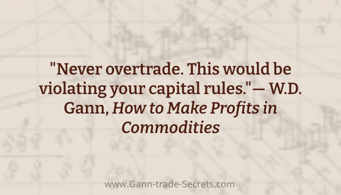 W.D. Gann quote on overtrading: Never overtrade. This would be violating your capital rules