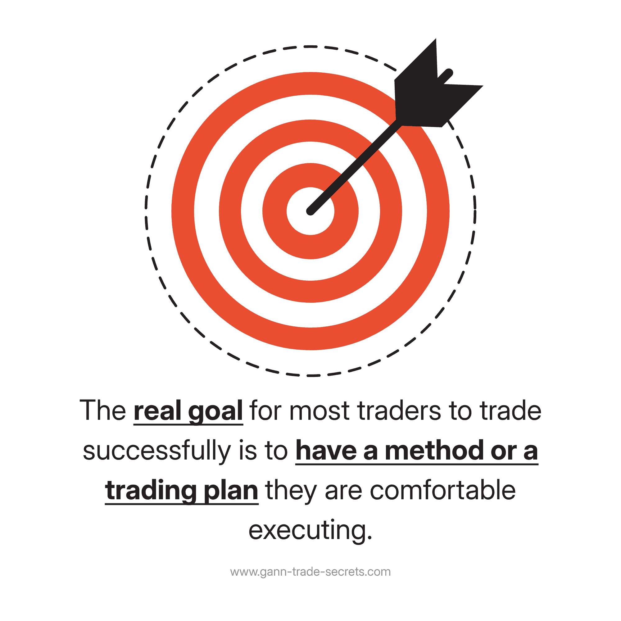 real-goal-of-trader